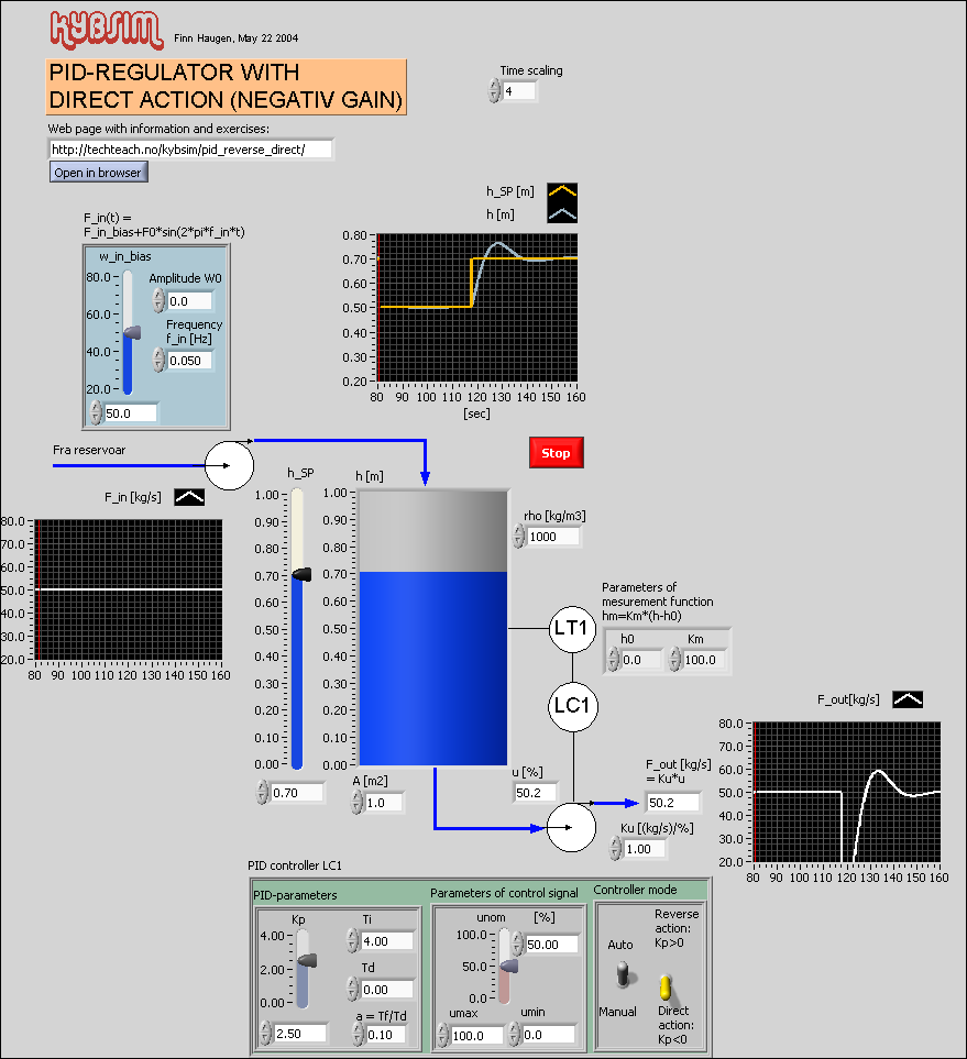 pid_reverse_direct.vi