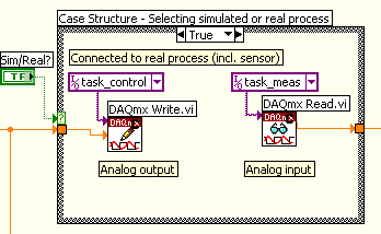 create pid controller labview