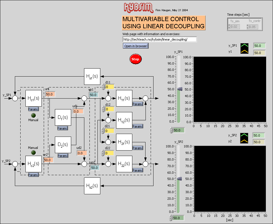 linear_decoupling.vi