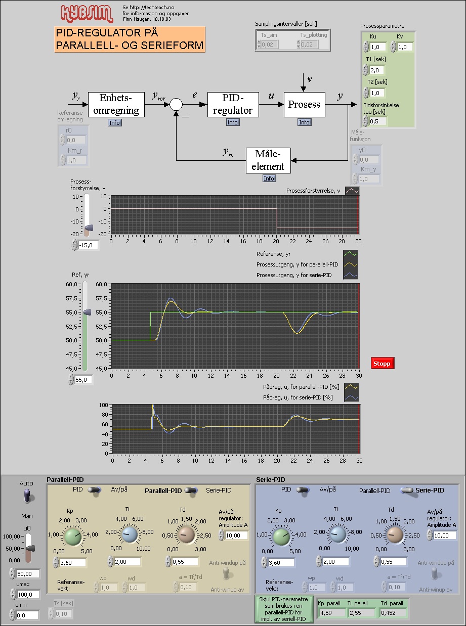 pid_serie_parallell.vi