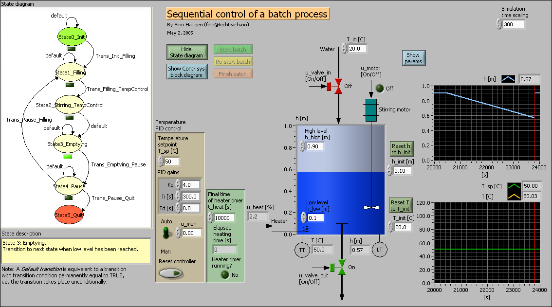 sequential_control.vi
