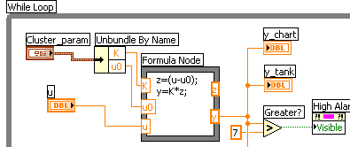 Introduction to LabVIEW. By Finn Haugen, TechTeach