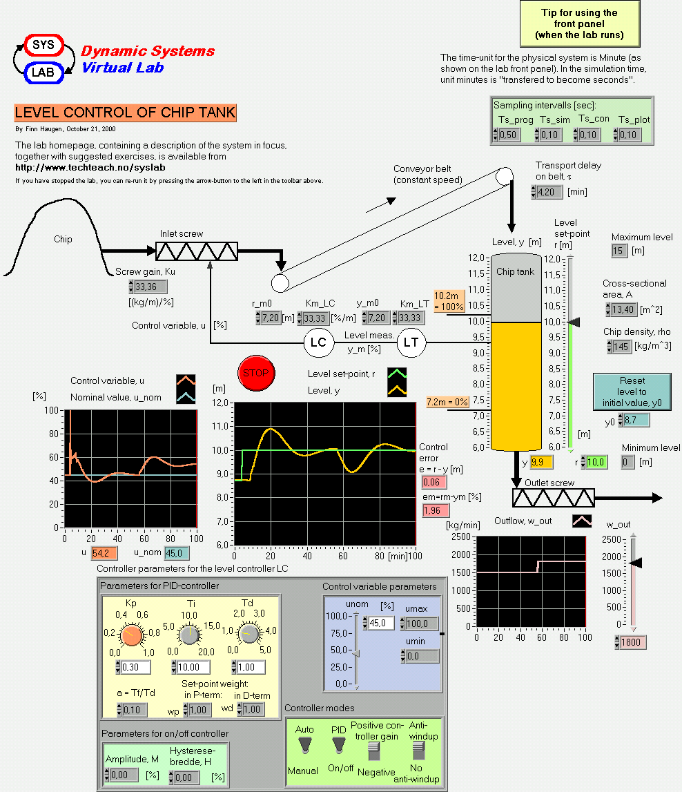 level_control_chip_tank.vi